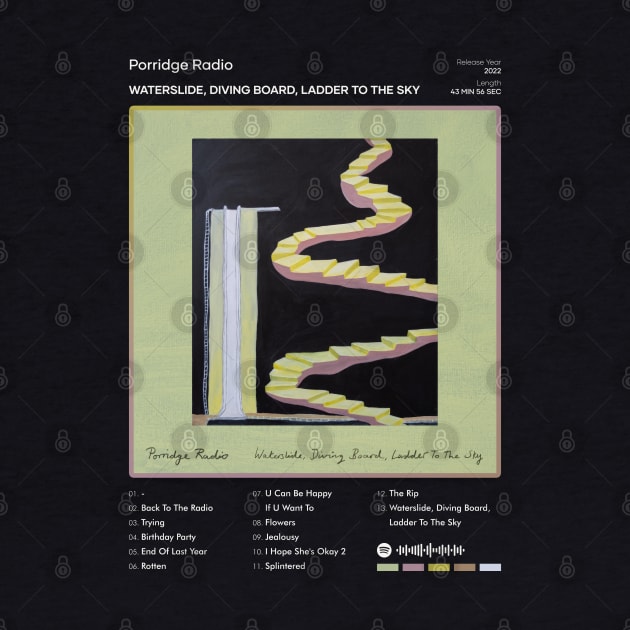 Porridge Radio - Waterslide, Diving Board, Ladder To The Sky Tracklist Album by 80sRetro